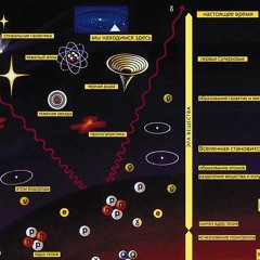How the Universe Works