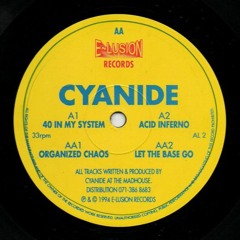 Cyanide - Acid Inferno