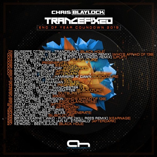 Chris Blaylock 🙌