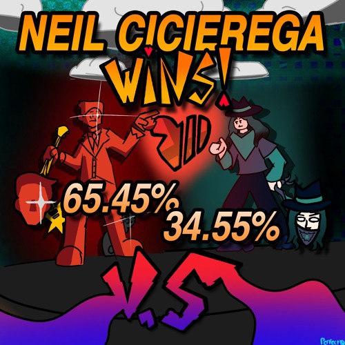 The Results! - Neil Cicierega vs Billie Eilish