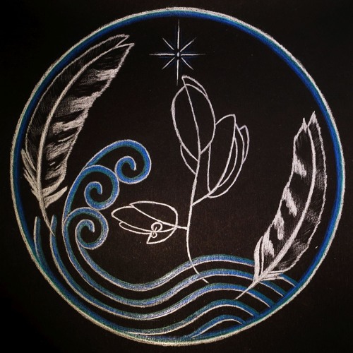 Settling - Mixes