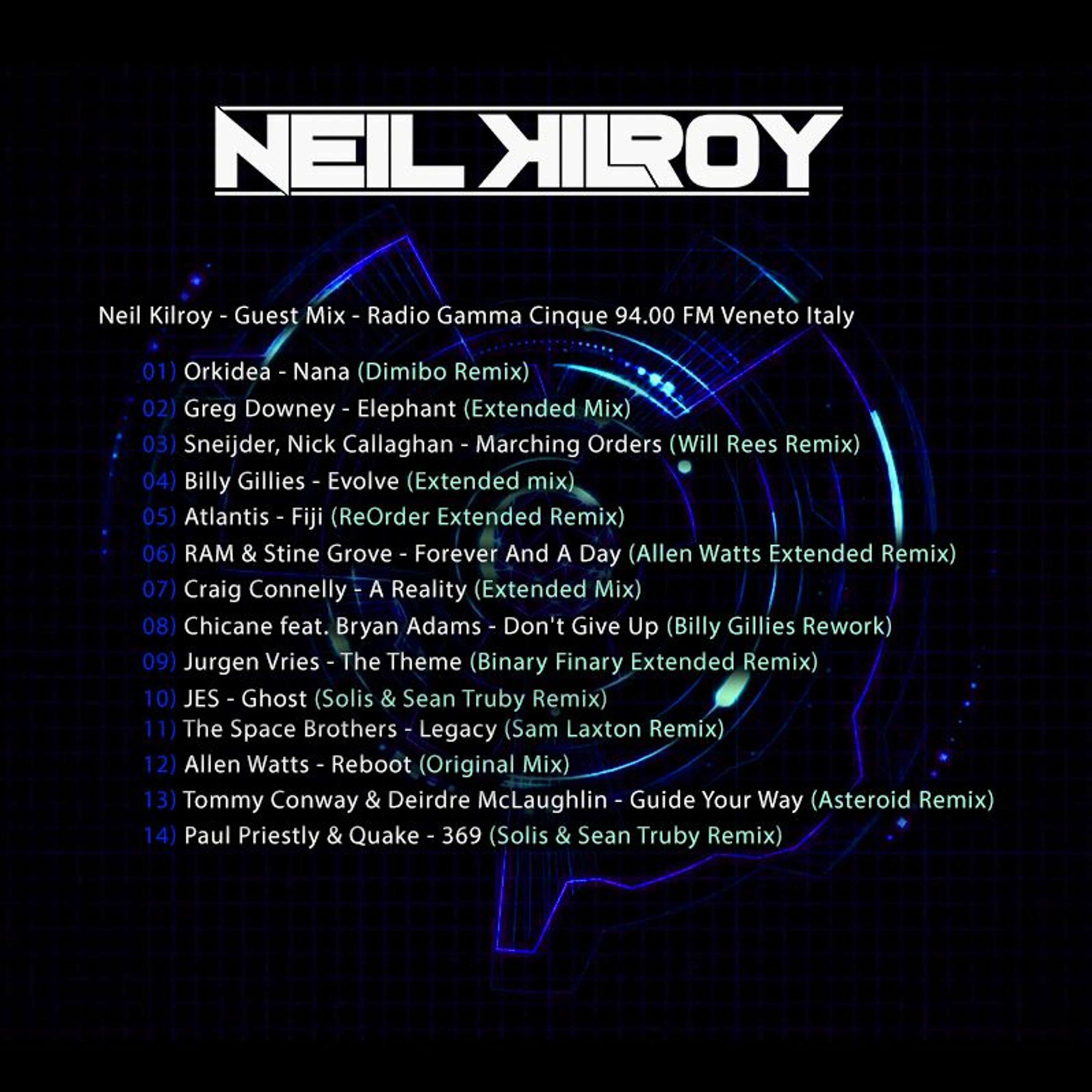 Neil Kilroy