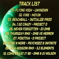 NEVER FORGOTTEN (Makina Set)