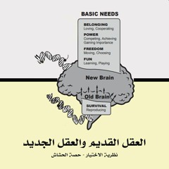 كتاب محطات العقل - الفصل الثاني - وليام جلاسر