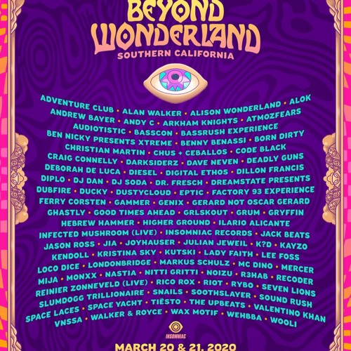 Beyond Wonderland 2020 Lineup