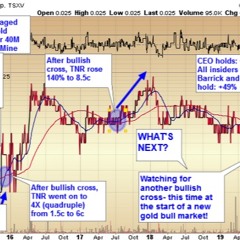 Mixed Tapes January 2020