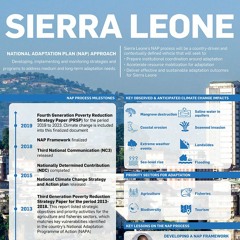 Radio public service announcement to raise awareness of Sierra Leone’s NAP process