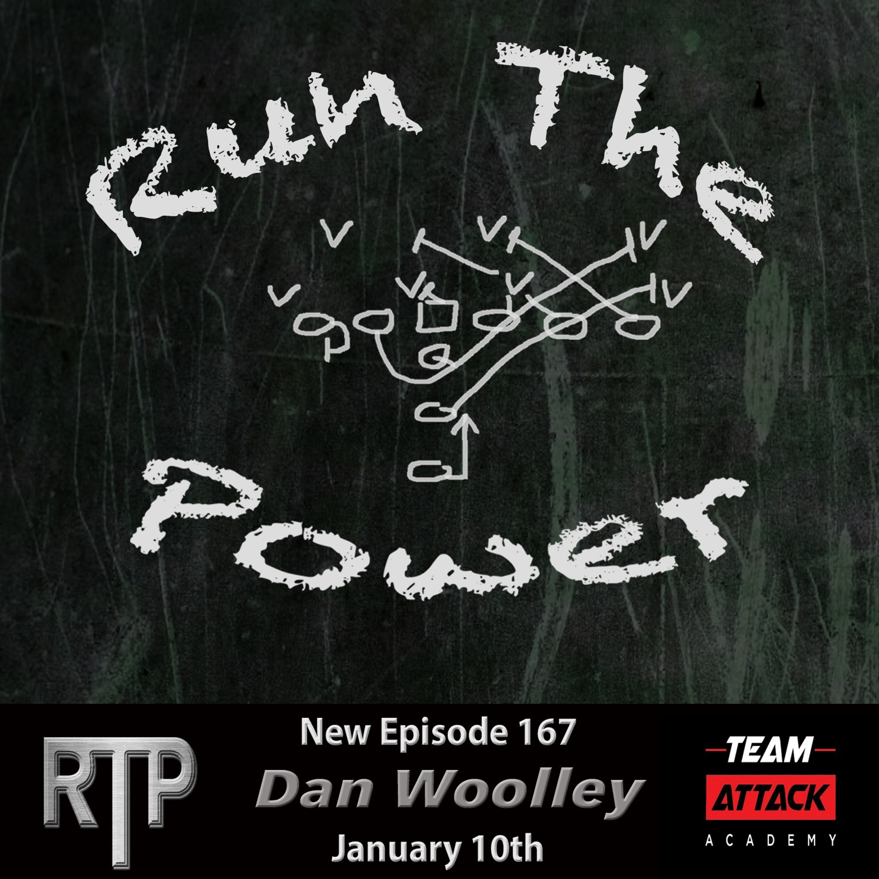 Run The Power : A Football Coach\'s Podcast