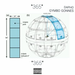 gymbo gonnes x dapho - 365