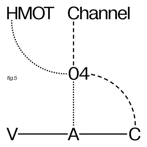 Channel | 04 — HMOT