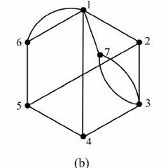 Robots Are Addressed