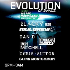 Iain Mitchell Evolution Of Dance Trance Classics Promo Mix