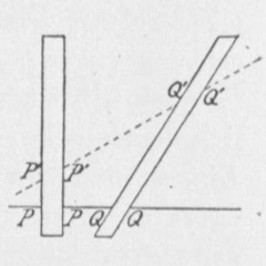 Byzantine Algorithm