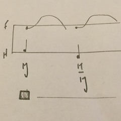 04 0m23 N And Ng Lo To Hi Flow 21s 220kb