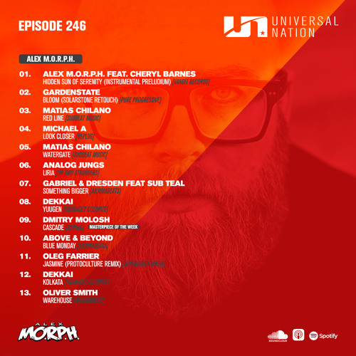 Universal Nation 246