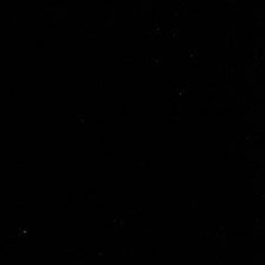 Its Gonna Be Alright