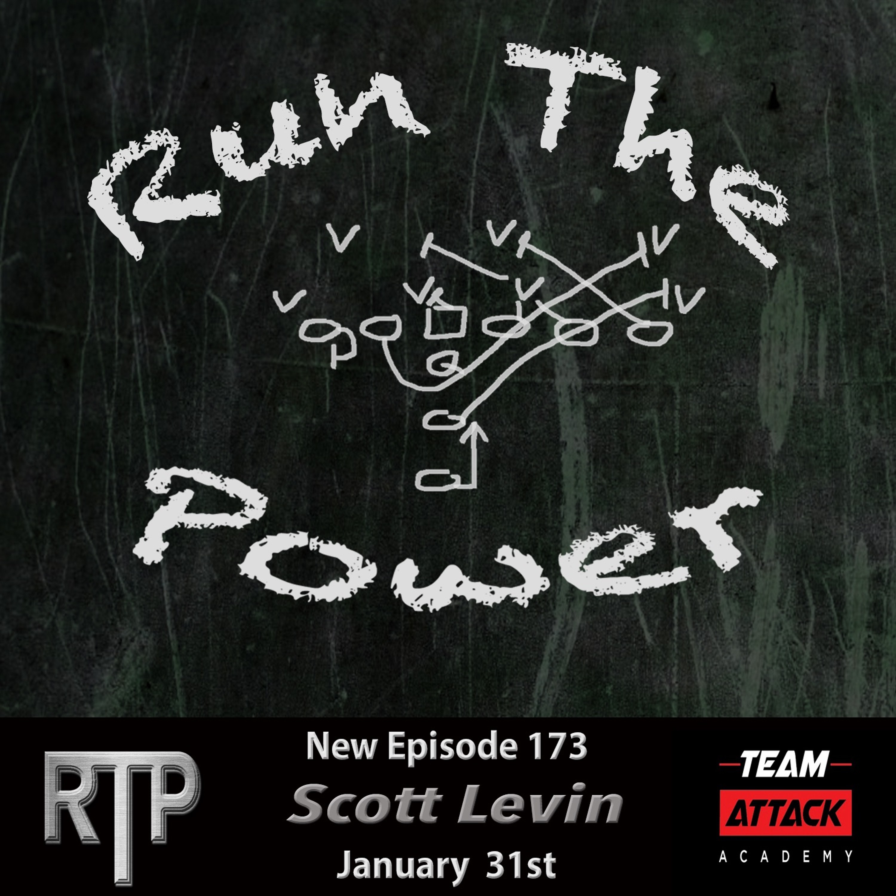 Run The Power : A Football Coach\'s Podcast