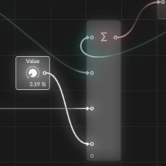 Value