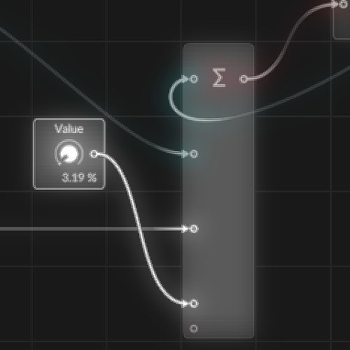 Value