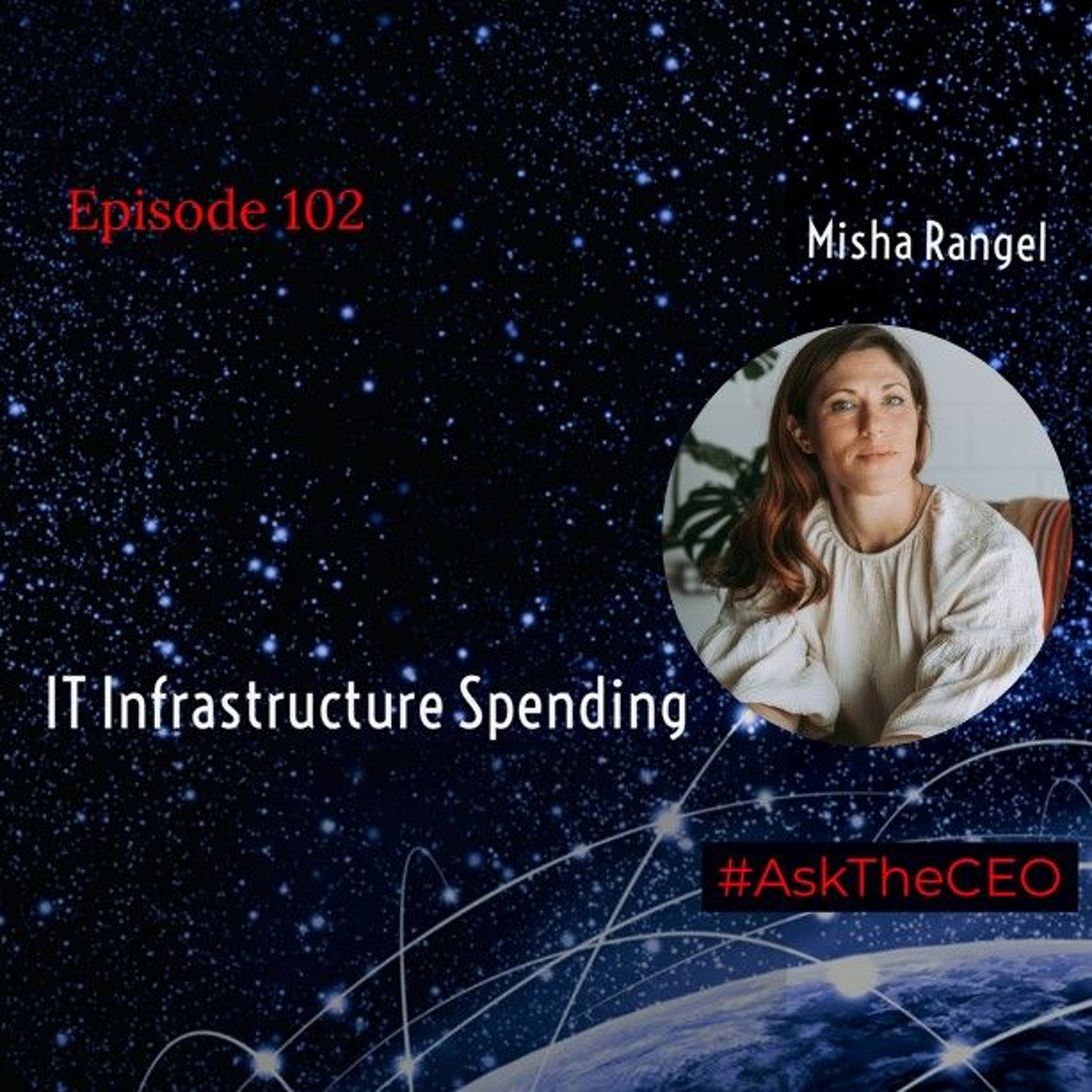 #AskTheCEO Podcast