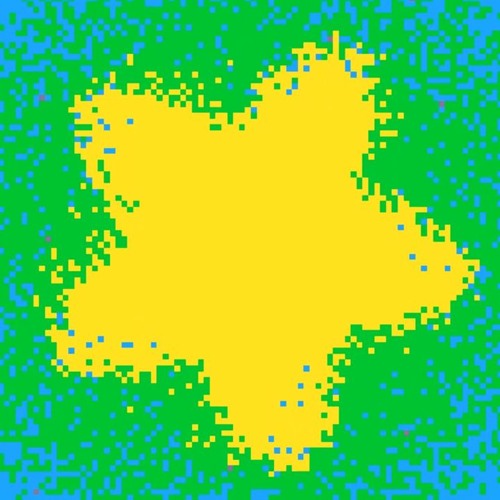 Weekly Loop 42 - Scratch