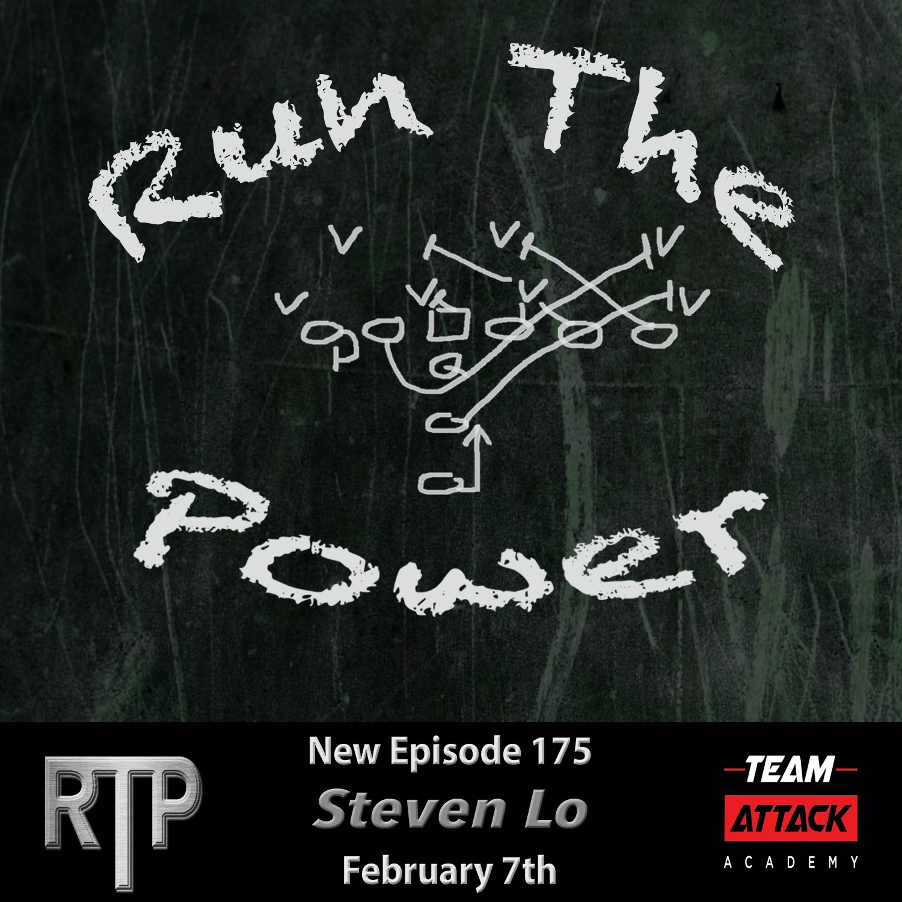 Run The Power : A Football Coach\'s Podcast