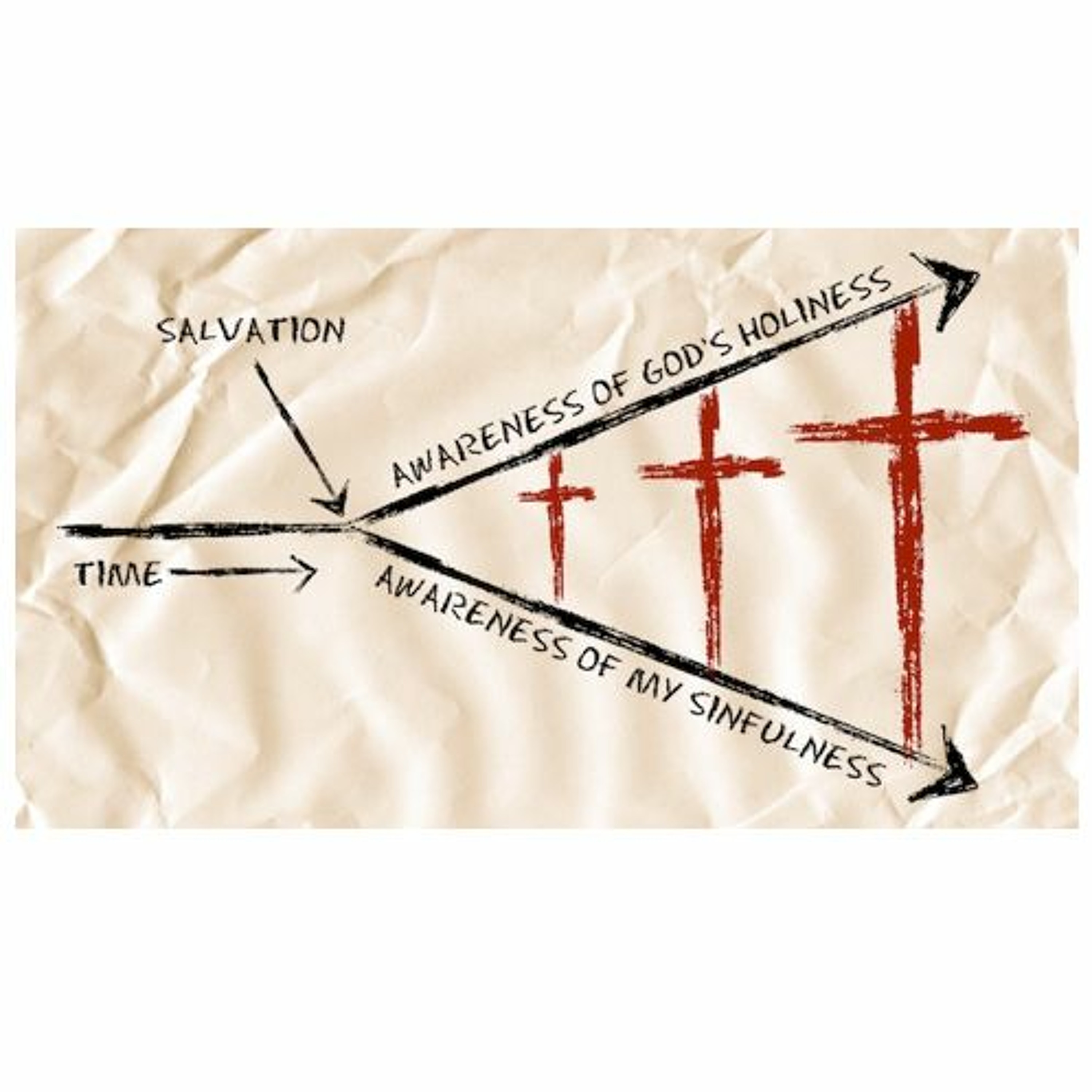 Cruciform Life (Howard Brown) Psalm 25, Galatians 5:17-24 (2/2/2020) episode artwork