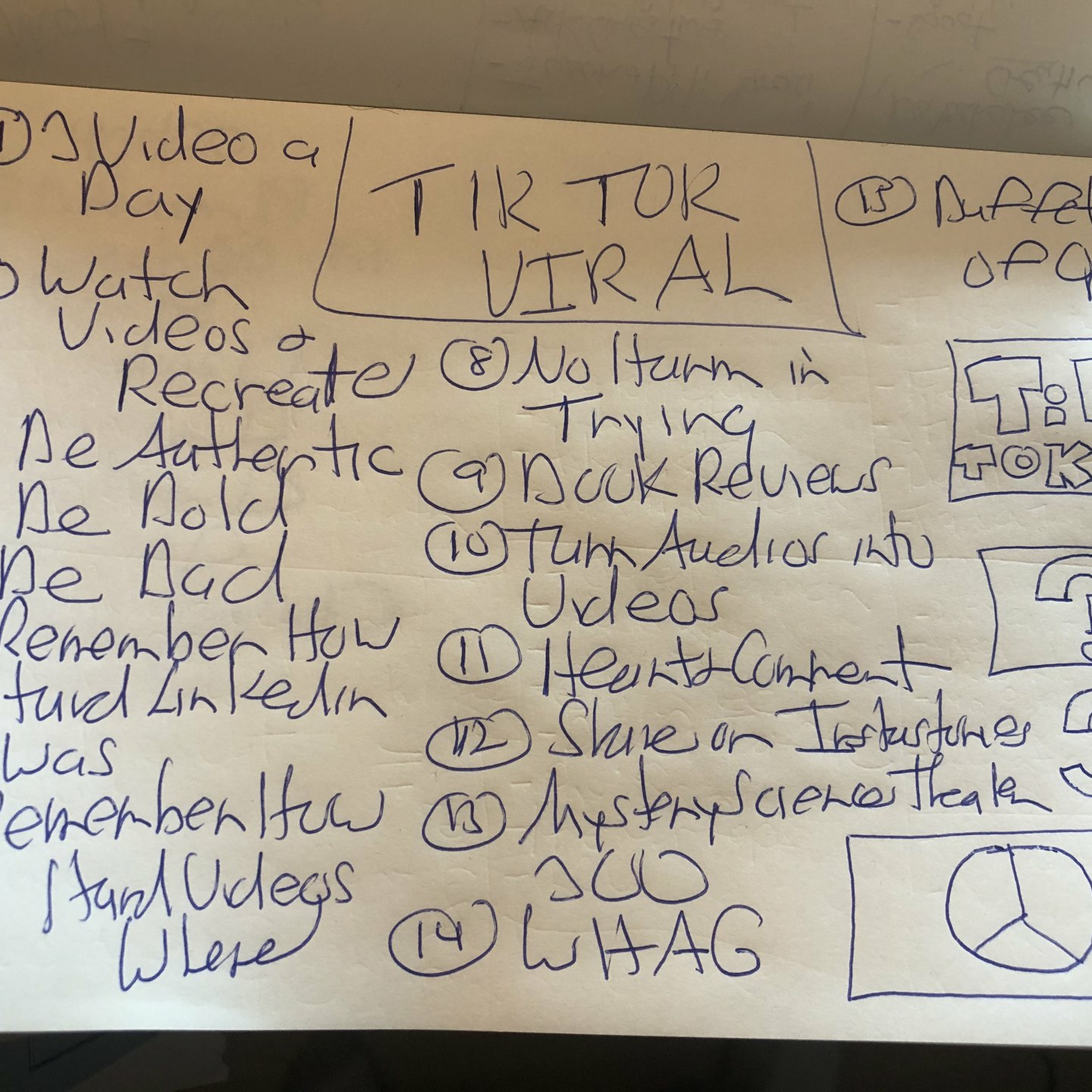 My Pesonal Buffet for Creating TikTok Videos episode artwork