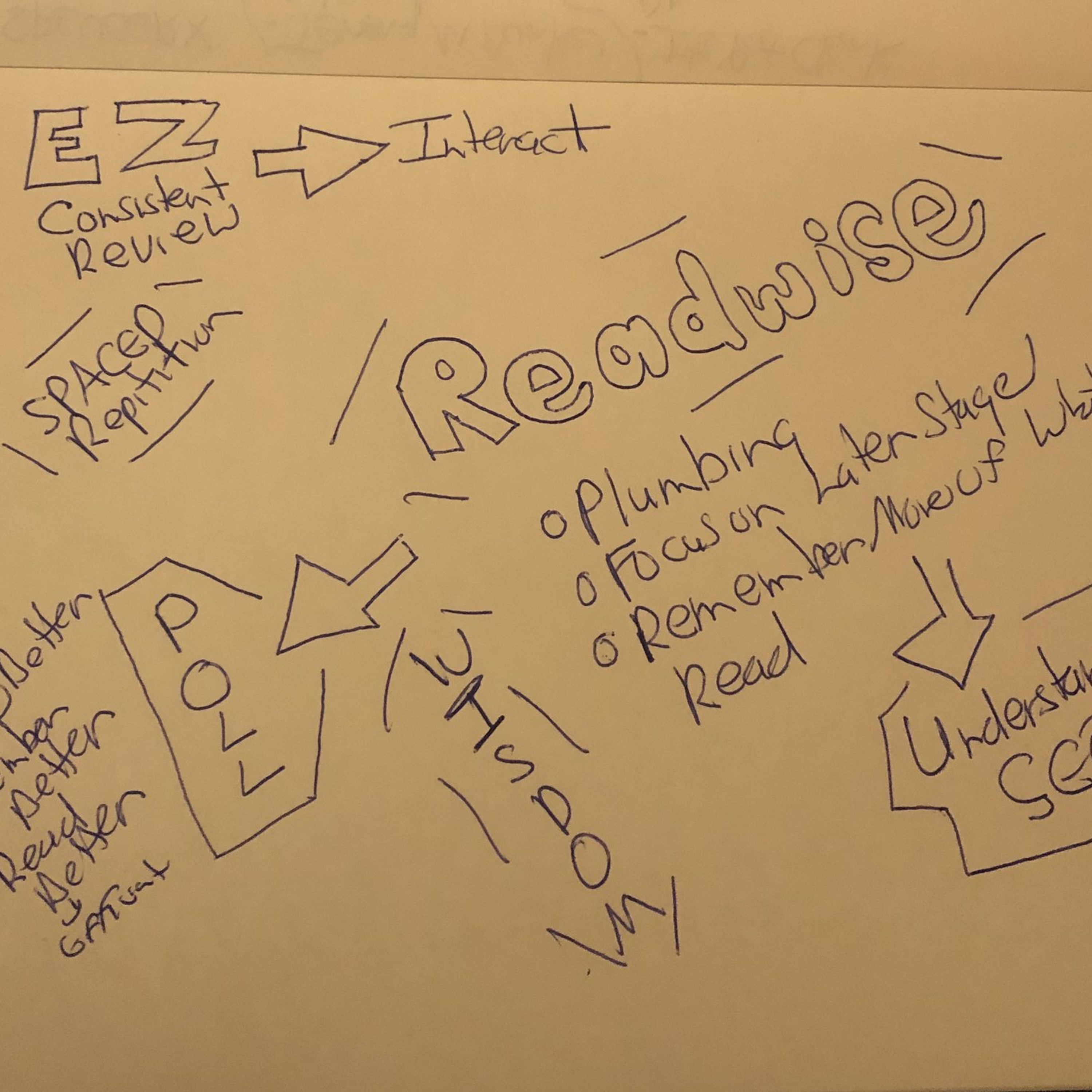 Readwise and Improving Reading episode artwork