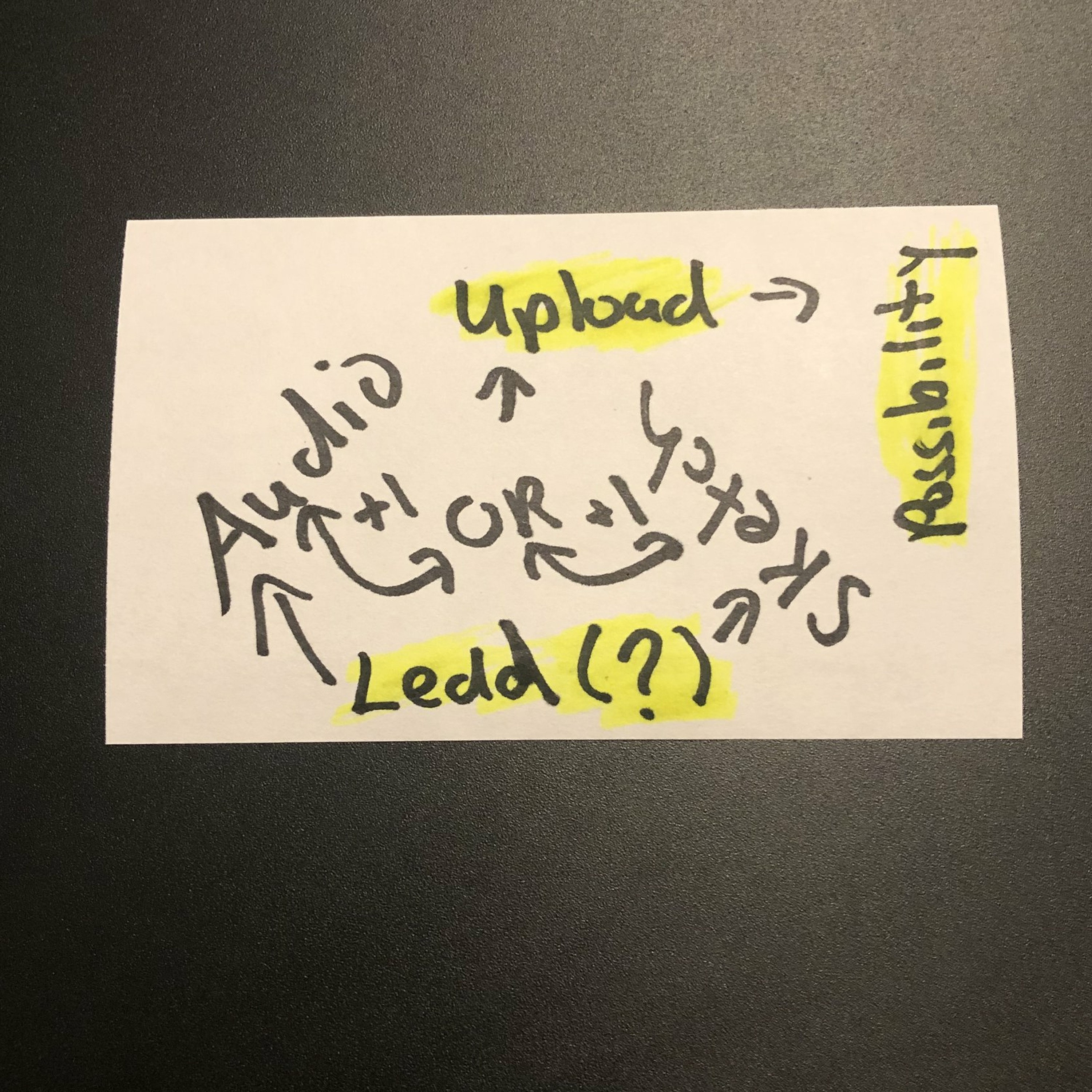 Do We Lead With an Audio or Do We Lead with a Sketch episode artwork