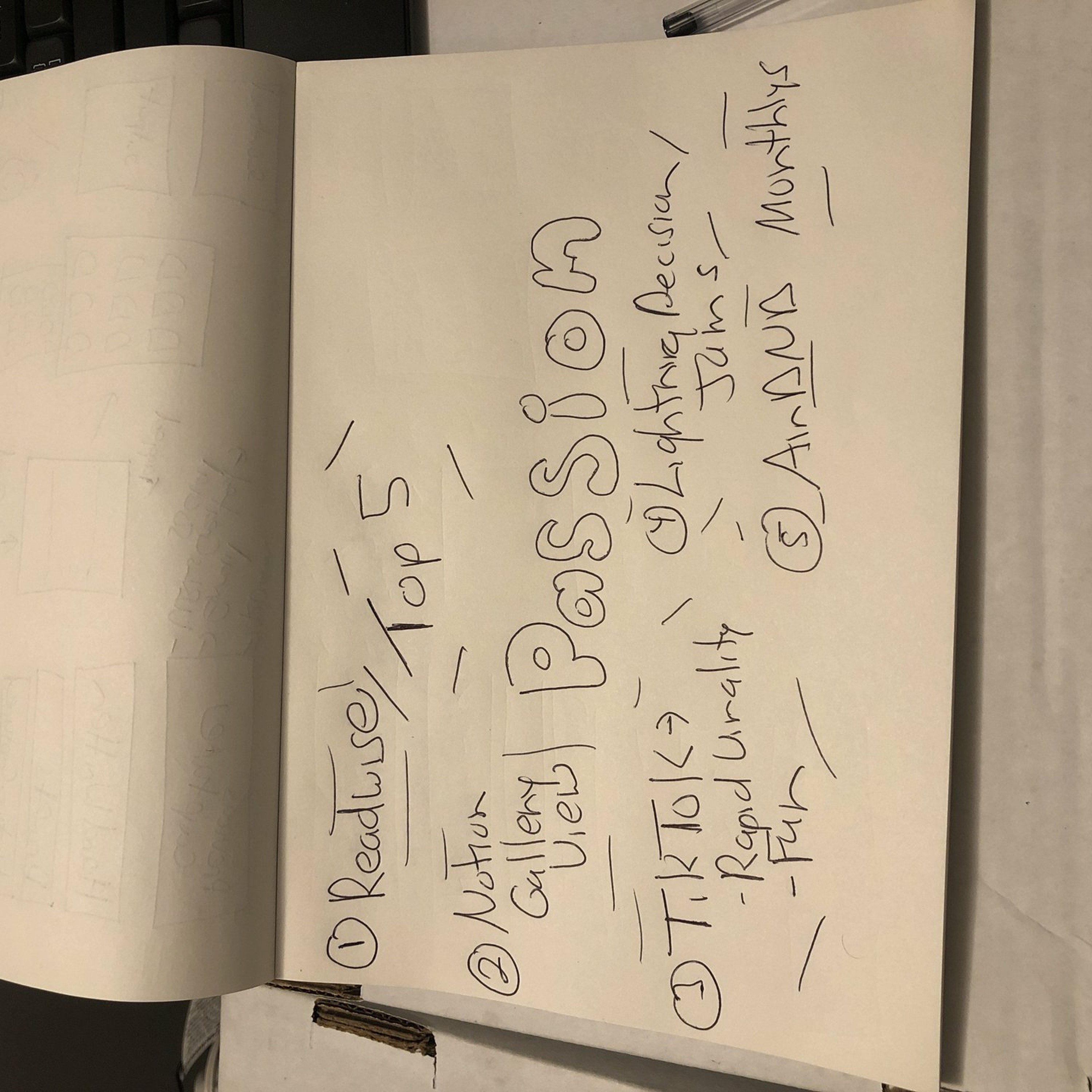 Top 5 Items that I find Inspiring on 5-8-20 episode artwork