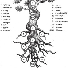 Magus the Mage x Sortiarius the sorcerer - Qliphoth
