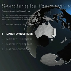 Smooth Vibe | Coronavirus x Covid -19 Type Beat _ The Second Wave! ( Prod By Official Production's )