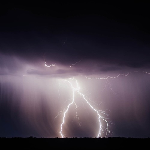 Storm (Last review)