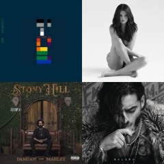 Travel 2017 Spotify