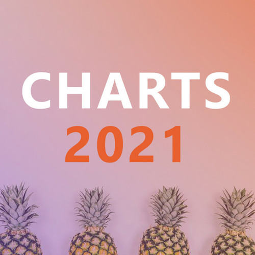 Stream DjBounty | Listen to Charts 2021 🔥 Top 100 Aktuelle Charts Hits🔥Musik  Mix 2021🔥Zum Zocken🔥Radio🔥Pop 2021🔥Top 2021 playlist online for free on  SoundCloud