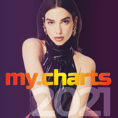 Charts 2021 • Hits September 2021 • Aktuelle Charts 2021 • Top Charts 2021 • Tik Tok Trends · tth