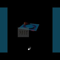 CycloFUNK