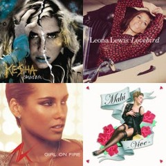 La Mejor Música (The Best Music)  Pop/Dance De Los Últimos Años Spotify