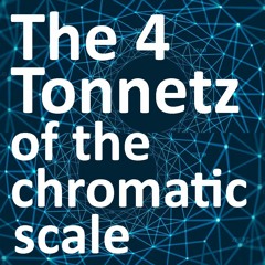 The 4 Tonnetz of the chromatic scale.