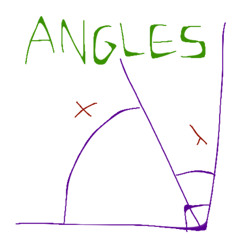 ANGLES