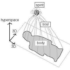 en apesanteur (cover)