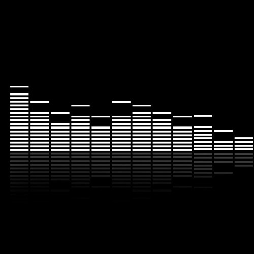 Delta Echo Foxtrot