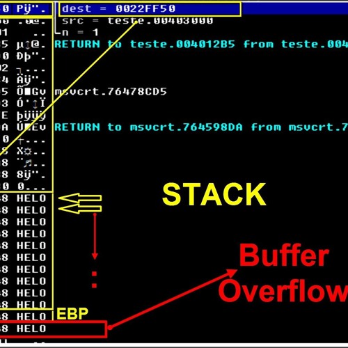 05 - Buffer Overflow Notes