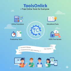 text formatter online