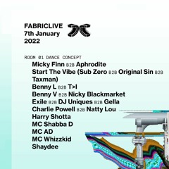Aphrodite - Dance Concept at Fabric Promo Mix - January 2022