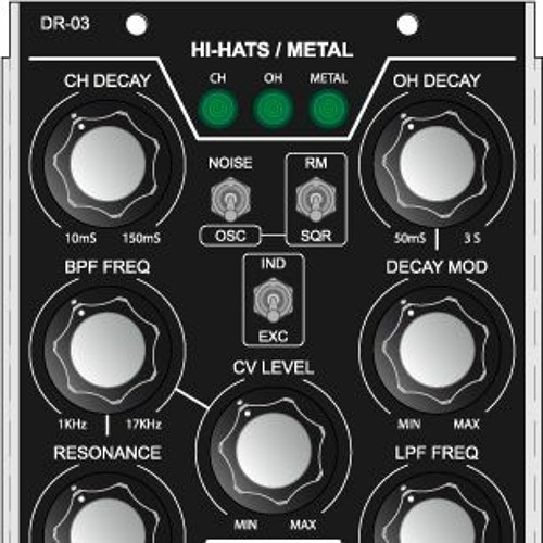 DR-03 Hi-Hats / Metal