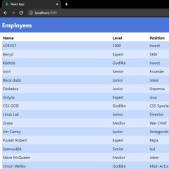 LOKVST - EMPLOYEE MADNESS (CLIP)(1K FREE EP)