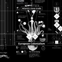 Calculando Imperios: Una Genealogía de la Tecnología y el Poder desde 1500