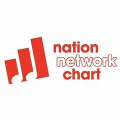 NEW: The Nation Network Chart Show (2023) - Demo - TM Studios